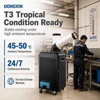 OEM ODM 2kw 6800BTU AC Mobil Portabel Indoor Outdoor Komersial Industri Unit Pendingin Udara Mobil Pendingin Ruangan Industri