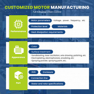 <span class=keywords><strong>Pompe</strong></span> <span class=keywords><strong>de</strong></span> rinçage pour <span class=keywords><strong>lave</strong></span>-<span class=keywords><strong>vaisselle</strong></span>, <span class=keywords><strong>pompe</strong></span> centrifuge triphasée 340W pour <span class=keywords><strong>lave</strong></span>-<span class=keywords><strong>vaisselle</strong></span> Whirlpool, <span class=keywords><strong>pompe</strong></span> <span class=keywords><strong>de</strong></span> vidange Ace pour <span class=keywords><strong>pompe</strong></span> à eau - Product Image 4