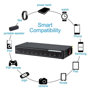 Stazione di ricarica USB C a 10 porte, ciabatta USB C 200W con ricarica rapida PD3.0 - Product Image 3