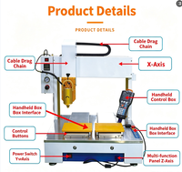 Distributeur automatique de colle bicomposante, machine de distribution automatique, système d'alimentation en colle servo haute précision
