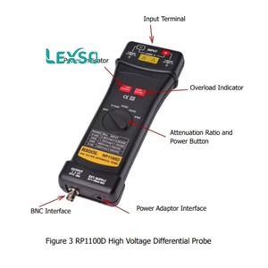 หัววัดความดันสูงแบบดิฟเฟอเรนเชียล Rigol รุ่น Pha0150/1150/2150 Lexso - Product Image 5