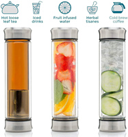 Tasse de voyage en verre Premium, avec Double paroi et infuseur à thé, passoire pour thé et fruits, Premium, gobelet à eau personnalisé, 8-14oz