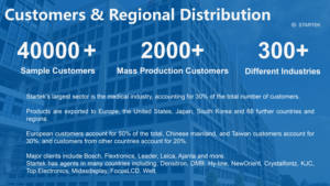 7,5 дюймов низкое энергопотребление EPD E-Ink дисплей 800*480 разрешение SPI интерфейс E-Paper дисплей - Product Image 5