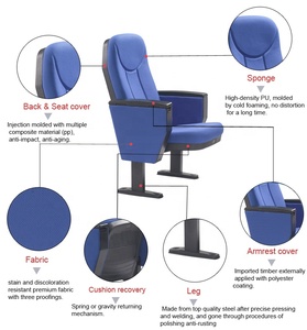 Стулья для церковной аудитории со столом, кресло для театра, пластиковое сиденье для театра, Sillas de auditorio - Product Image 2