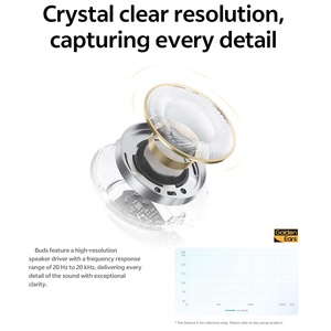 Biểu Tượng Tùy Chỉnh Bass Tiếng Ồn Hủy Bỏ Audifonos Bluetoothes Tai Nghe Tai Nghe ANC Không Dây Earbuds In-Ear Headphone Pro <span class=keywords><strong>2</strong></span> Cho Táo - Product Image 6