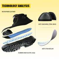 Chaussures de sécurité pour hommes en cuir ultra fin, à tige haute, légères, résistantes à l'usure, anti-impact, anti-perforation, anti-fatigue, bottes de travail