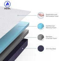 Multifunktion ale Design Cabrio faltbare Matratze mit Tragegriff bequeme Memory Foam Matratze