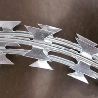 Precio de fábrica Anti-escalada galvanizado tiburón plano concertina navaja valla de alambre