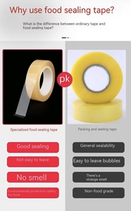 Cinta Adhesiva Acrílica <span class=keywords><strong>de</strong></span> PVC para Sellado <span class=keywords><strong>de</strong></span> Latas <span class=keywords><strong>de</strong></span> Alimentos, Cajas Metálicas, Botellas <span class=keywords><strong>de</strong></span> Plástico - Impermeable, Sin Residuos, para Bordes - Product Image 3