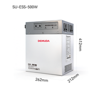 Station d'alimentation portable de camping 300W avec batterie LiFePO4, générateur solaire et système d'énergie à onde sinusoïdale pure avec chargeur de voiture