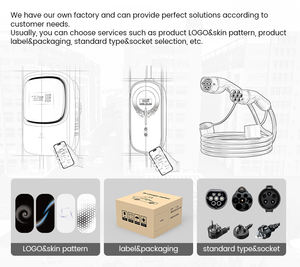 Borne de recharge murale pour véhicules électriques de type 2, compatible avec les normes européennes, conçue pour une compatibilité mondiale, application OCPP, station de recharge pour véhicules électriques - Product Image 4