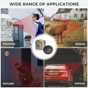 Hệ Thống Báo Động Dầm An Ninh Pin Sạc Được Hệ Thống Báo Động Đường Lái Xe Gia Đình Báo Động Phát Hiện Chuyển Động Không Dây - Product Image 3