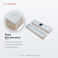 Boîte cadeau de luxe écologique de style Apple Watch, carrée, avec insert en mousse graphique pour montre analogique, emballage en carton de luxe pour bracelet, OEM