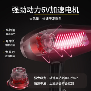 Sèche-cheveux 2200W à fort débit d'air, ions négatifs, séchage rapide, qualité professionnelle, usage domestique - Product Image 4