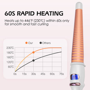 <span class=keywords><strong>Rizador</strong></span> de Pelo <span class=keywords><strong>Profesional</strong></span> <span class=keywords><strong>Cónico</strong></span> de 230 Grados, Rizos Profundos y Ondulados, Plancha de Rizar Larga con Pantalla LCD de Temperatura - Product Image 6