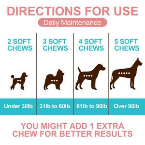 ผลิตภัณฑ์เสริมอาหารสุนัขช่วยแก้ไขพฤติกรรมให้สงบ - Product Image 3