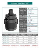ZKSJ 12V 24V DC Brushless Micro Circulation Pump Silent for Medical Device & Beauty Equipment ODM OEM