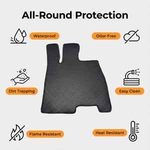 พรมปูพื้นรถยนต์รุ่นหรู ARTES รุ่น AT5023 2026 แบบสากล กันน้ำ กันลื่น TPE หนา 7 มม. ลายรังผึ้ง 3 มิติ ชุดเต็ม - Product Image 3