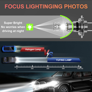 YUFING G30 H1 faros LED H4 9005 9006 bombillas 4300K accesorios de luz de coche de alta calidad tamaño pequeño Universal para automóvil - Product Image 4
