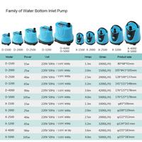 Pompa Air Mini Submersible JUYANG, Pompa Motor AC, Pompa Hisap Bawah Kecil untuk Hidroponik, Pompa Air Akuarium Elektrik