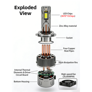 ไฟหน้า LED X39 240วัตต์ความสว่างสูงไม่มีจุดด่างดำกว้างขึ้นและให้แสงสว่างมากขึ้น6500K มองเห็นกลางคืนได้ชัดเจน <span class=keywords><strong>H1</strong></span> H4 H7 - Product Image 5
