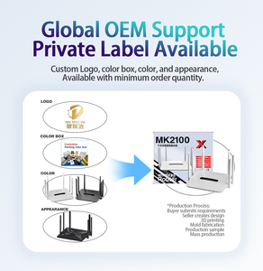 Dual-band Upgrade WiFi Repeater 5G Gigabit rumah WiFi Booster dengan fungsi WPS AP/Repeater <span class=keywords><strong>Mode</strong></span> dengan 2RJ45 Slot - Product Image 6