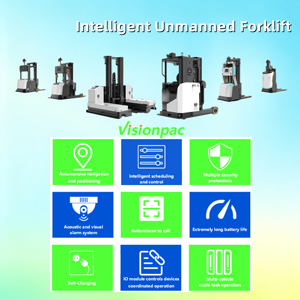 Transfeteur de palettes intelligent guidé par Visionpac, empileur de palettes autonome, empileur de palettes sans conducteur pour la logistique d'entrepôt - Product Image 3