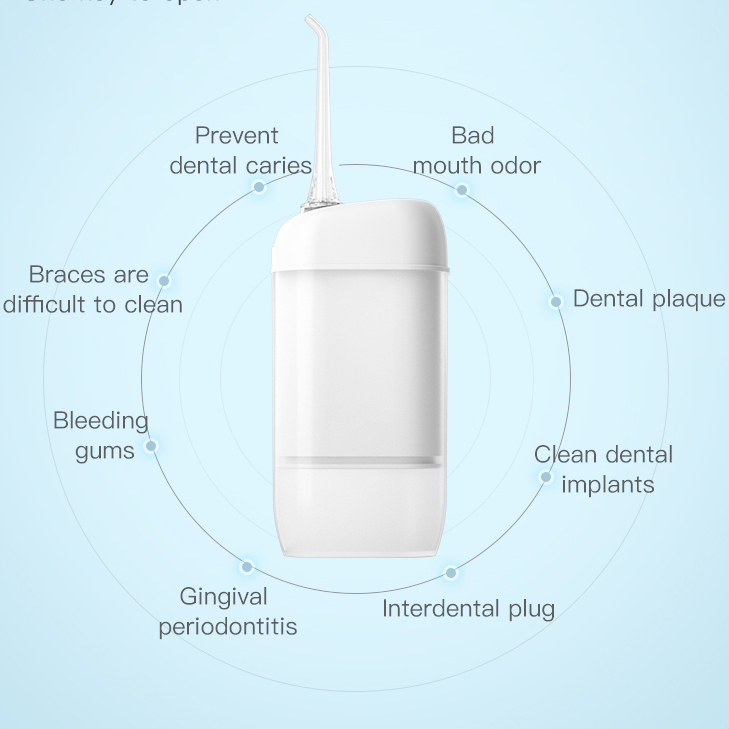 Water Flosser 200Ml IPX7 Waterproof Cordless Dental Oral Irrigator Portable Rechargeable Water Flossing Home And Travel