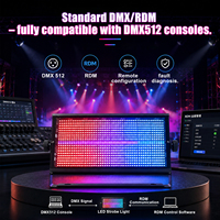 Projecteur Stroboscopique LED RGBWA 200W à 48+8 Segments, Effet Wash et Blinder DMX IP20 RDM, Ultra-Haute Vitesse, pour Scène, Théâtre, Église, Stade