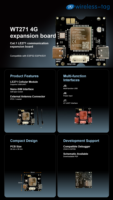 Carte d'extension de communication 4G Wireless-tag Cat1 LE271-GL WT271 Nano-SIM USB 2.0 38x38mm pour développement ESP32 S3/P4/ESP32-S31