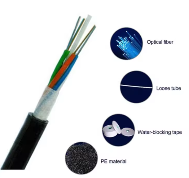 Factory Sale Outdoor Single Mode Fiber Optic Cable GYFTY 4 6 8 12 24 48 96 144 Core Stranded Loose Tube Duct Optical Fiber Cable