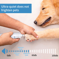 Ponceuse à ongles électrique silencieuse pour chiens et chats – Soin des pattes – Polisseuse pour animaux de compagnie