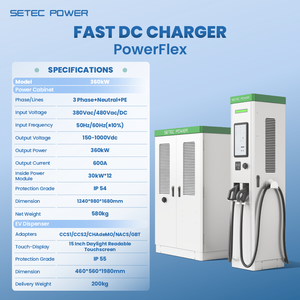 Estación de Carga Rápida de Nivel 3 de 360 kW, Trifásica, para Vehículos - Product Image 1