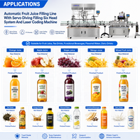 Machine de remplissage, bouchage et étiquetage automatique pour boissons liquides, yaourts, purées de fruits, nectars et jus en bouteilles PET