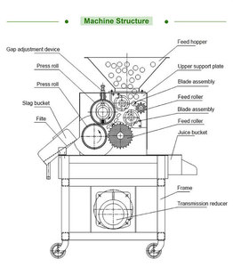Presse à froid industrielle à double rouleau presse-agrumes lent extracteur de jus de citron de fruits à usage <span class=keywords><strong>commercial</strong></span> - Product Image 3