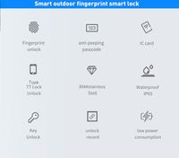 Serrure intelligente Tuya Smart TTlock Slim en aluminium pour porte coulissante, résistante à l'eau