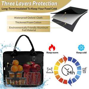 Large Capacity Waterproof Nylon Thermal Cooler <b>Tote</b> <b>Bag</b> Leakproof Design for Work Women Insulated Lunch <b>Bag</b> - Product Image 3