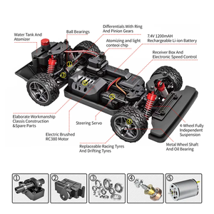 <span class=keywords><strong>KS</strong></span> 2.4G Voiture de dérive télécommandée Jouet Enfants 4WD RC Véhicule de course 36 KM/H Voiture de dérive de simulation à grande vitesse - Product Image 5