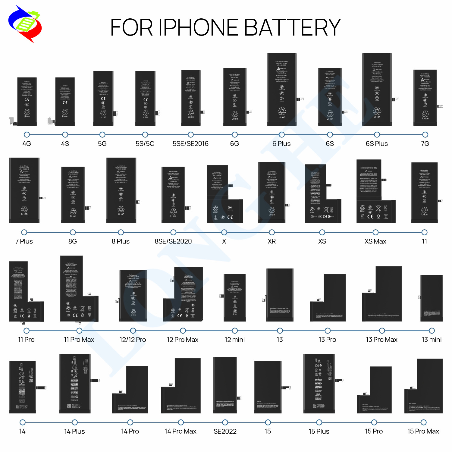 สำหรับ iPhone