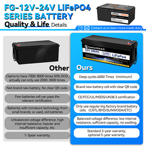 Pin LiFePo4 24 V Volt 200 A AH 5120Wh Chu Kỳ Sâu 6000 Hiện Tại Cao + Bộ Pin Lithium Sắt Lifepo4 24 V 200Ah Có Thể Sạc Lại - Product Image 5