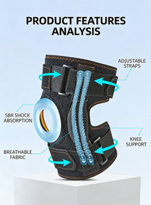 Attelle de genou articulée AOFIT pour le soutien du ménisque - Course à pied, randonnée, gym, musculation, prévention des blessures pendant les activités sportives - Product Image 3