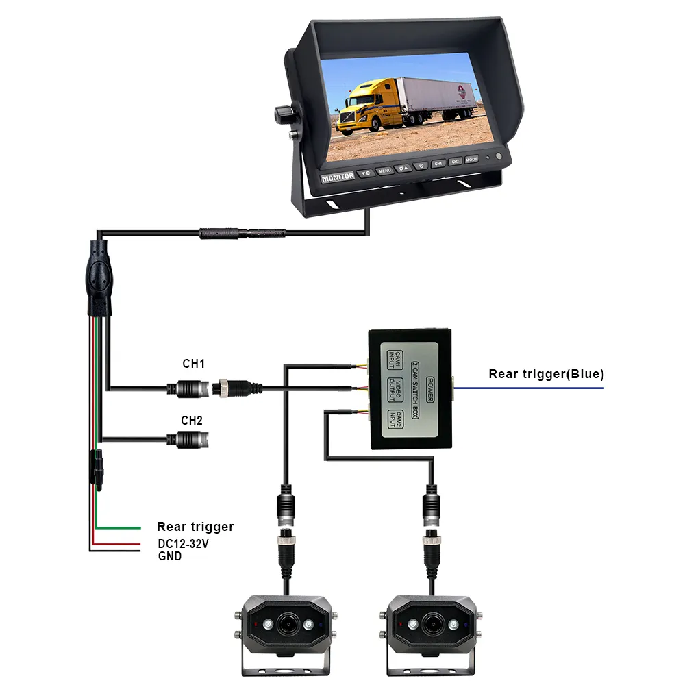 Akıllı 2 CH Video değiştirici, hem RCA hem de 4 pinli Analog ve AHD kamera için uygundur