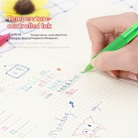 Stylos gel effaçables rétractables, pointe fine, efface les erreurs, pour le dessin, l'écriture, la planification et les fournitures de bureau