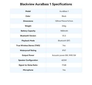 Blackview aurabass ลำโพง1 BT5.3 1800mAh IPX7ลำโพงกันน้ำ - Product Image 4