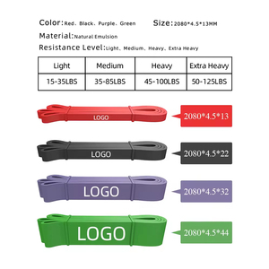 Cao Su Tự Nhiên Vòng Hỗ Trợ Ban Nhạc Cho Tập Thể Dục Powerlifting Và Cơ Thể Kéo Dài Ban Nhạc Cao Su Đàn Hồi - Product Image 3