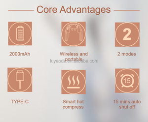 LUYAO Productos más vendidos 2025 Mini masajeador de cuello y hombros inalámbrico con calor - Product Image 5