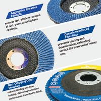 Disque à lamelles bleu haute densité de qualité supérieure XINSILU de 4,5 pouces pour meuleuse d'angle, disque abrasif flexible en zircone avec revêtement en maille