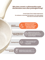 Ensemble de 3 ustensiles de cuisson en céramique écologiques et durables, antiadhésifs, comprenant une poêle, un wok et une casserole, pour cuisinière à induction et à gaz