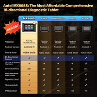 Tienda Oficial Autel, MaxiCheck MX808 MX808S, Sensor TPMS Profesional para Vehículos, Escáner OBD2 Universal para Autos, Herramientas de Diagnóstico