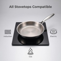 Poêle en titane 3 couches sans PFAS, compatible induction et four, saine et antiadhésive, marque privée, vente en gros